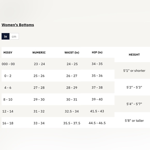 Dockers pants (33) - Picture 16 of 16